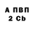 Метадон мёд Alexander Badrak